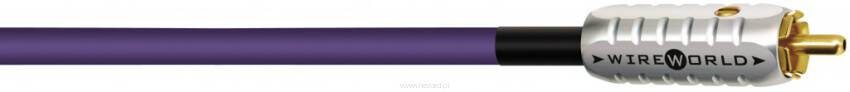 WireWorld Ultraviolet 8 Coaxial 1,5m