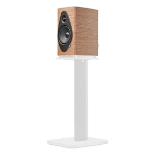 Sonus Faber SONETTO II G2